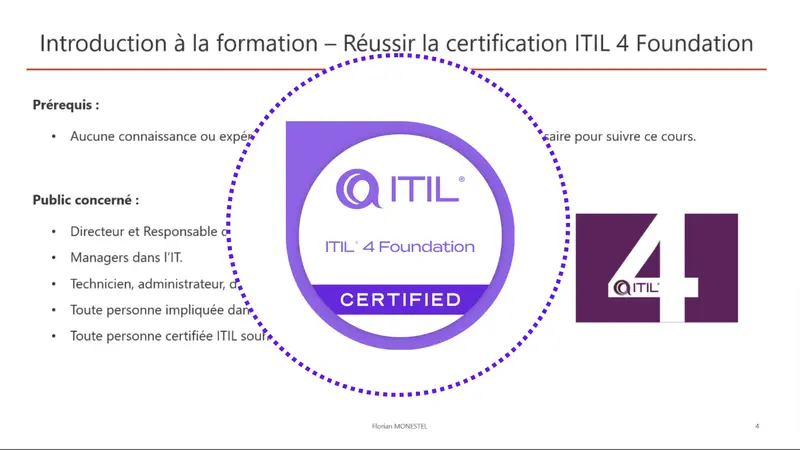 ITIL 4 Foundation : Formation et Préparation à l'Examen