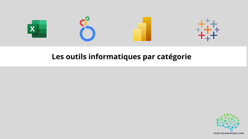 Les outils informatiques par catégorie