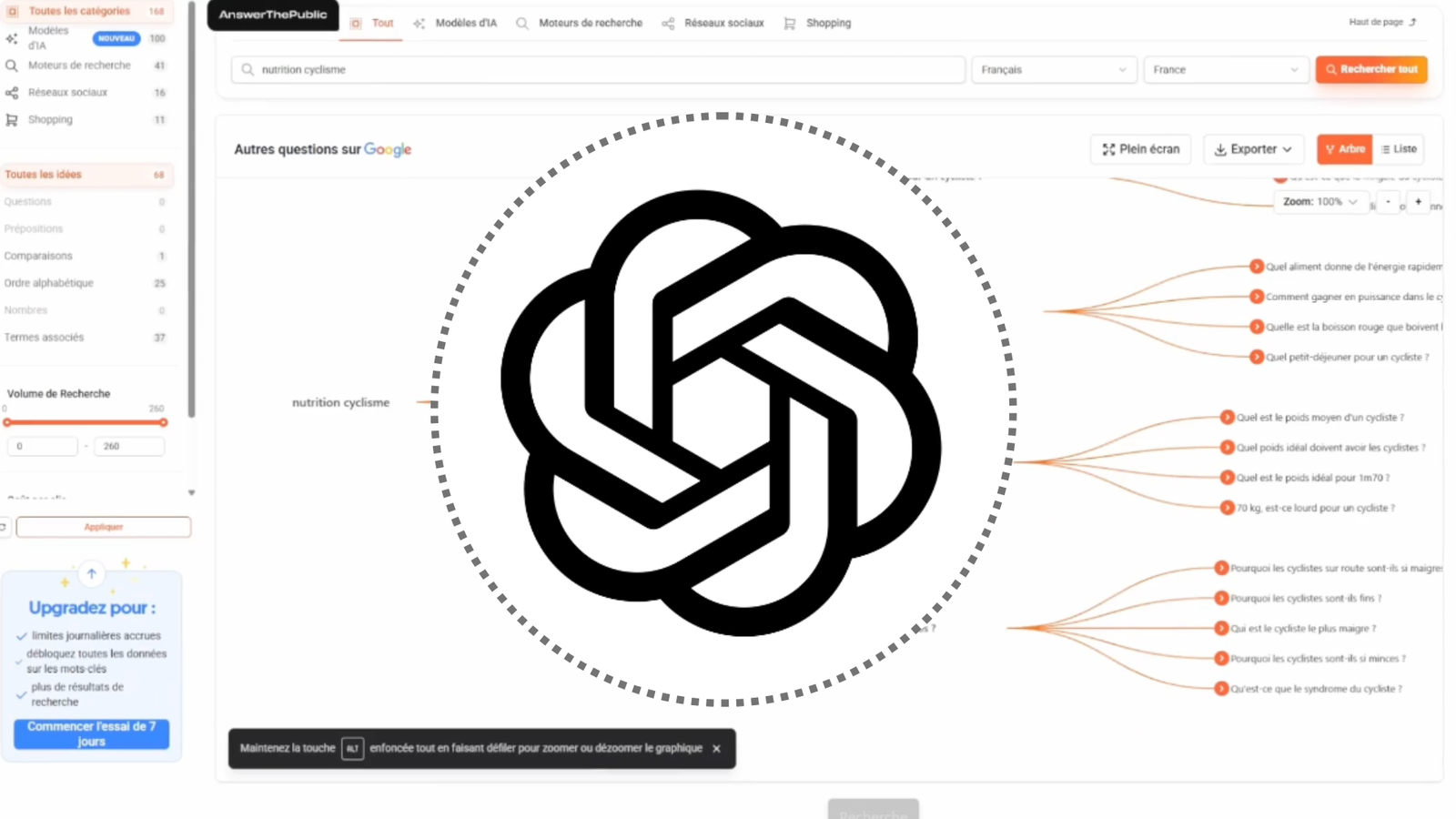 Rédaction SEO avec ChatGPT : prompts, mots-clés, contenus et articles optimisés