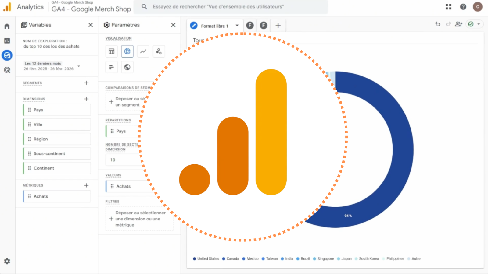 Utiliser Google Analytics : Analyser et Optimiser son Site Web